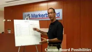 US Markerboard -- Custom Whiteboard Designs, Sizes and Graphics