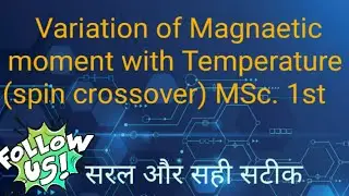Variation of Magnaetic moment with Temperature (spin crossover)