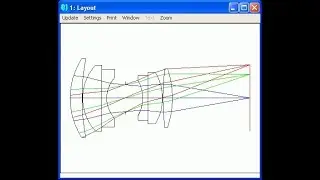оптимизация в Zemax