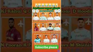 #ipl2023 #lsg  #dc #csk #rcb Lucknow super giants 2023 squad