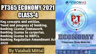 CLASS-4 || ECONOMY || VISION IAS PT365 2021 || UPSC CSE | STATE PCS || #pt365