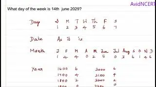 Какой день недели будет 14 июня 2029 года?