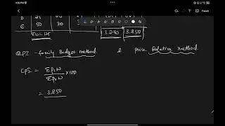 Video 57: CONSUMER PRICE INDEX METHOD (family budget method & price relative method)