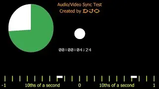 AJA SDI UTAP TEST