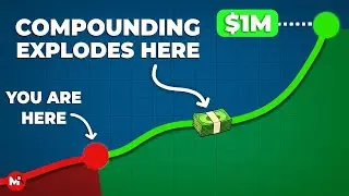 Compounding Secrets: How to Know When Your Wealth Is About to Take Off