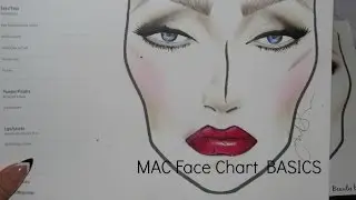 How-To: MAC Face Chart Basics (Part Two)