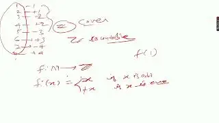 lec-04 countable set (example) #CSIR NET