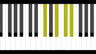 Eb Minor 7 Piano Chord + Inversions