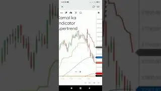 #Shorts#Indicator#Supertrend#profit more than 200 point##