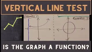 Is the Graph a Function? (Examples) | Vertical Line Test