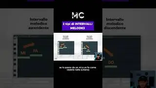 2 tipi di INTERVALLI MELODICI🔥