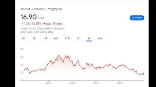 Progyny Inc, PGNY stock analysis,buy or sell