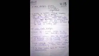 Internal or organisational appraisal and it's techniques 