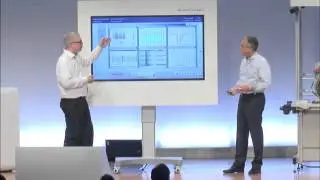 ActiveCockpit - Werner Struth presenting key facts at Bosch ConnectedWorld 2016