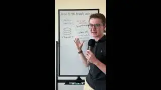 Make servers faster with cache controls 💰 #whiteboardtheweb