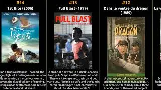 David La Haye - Best movies