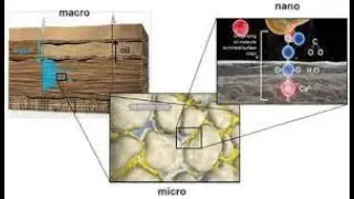 Low Salinity Water Injection for improving EOR projects using CMG