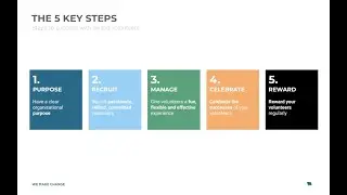 The 5 Steps to Success with Skilled Volunteers