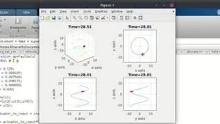 super twisting SMC without control allocation