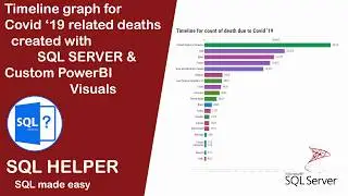CoronaVirus update 30th April 2020 |  #coronavirus #CoronaStat