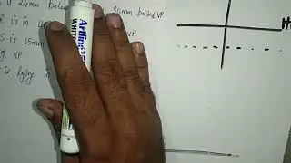 Projection of points part 2 (malayalam )