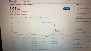 🔴 Polar Power Inc POLA Stock Information 🔴