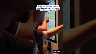 Understanding Touchscreen Tech: Smartphone Display Physics   #shorts #MyPhysics-yr5nr
