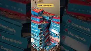 Kickstart Your Pizza Empire with a Domino&rsquo;s Franchise! 🍕🔥