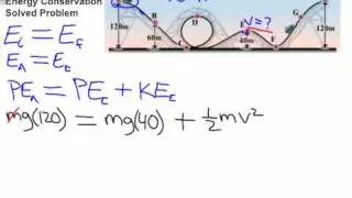 Roller Coaster Problem