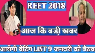 Big update- #Reet_2018 Level 2 एक और वेटिंग लिस्ट ! #reet2018 waiting list ! #reet_news