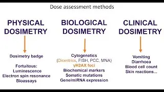 KIS - Prof. Kai Rothkamm - Radiation biomarkers in cancer therapy