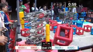 2015 VRC-MS Spir Q179 -  (8058A 7903A) 33-Spirit Div-VRC Middle School-VEX Worlds 2015