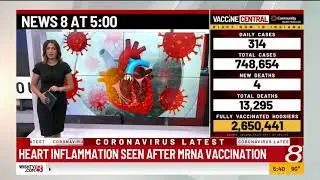 Heart inflammation seen after COVID-19 vaccinations