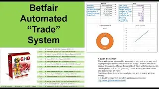 Betfair Back to in play results | Auto Trading
