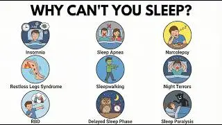 Every Sleep Disorder & Their Effects Explained