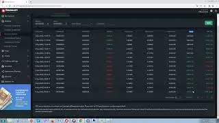 How to make money on Forex swaps