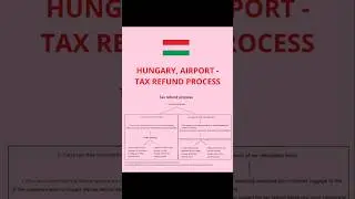 🇭🇺 Ultimate Guide to Tax Refund We Store: Budapest Erzs&eacute;bet krt 7.#hungary #budapest #taxfree