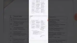 Vbu UG semester 4exam center 2021//Vinoba Bhave University, Hazaribag