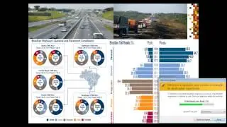 Infrastructure Gaps in Northeast Brazil