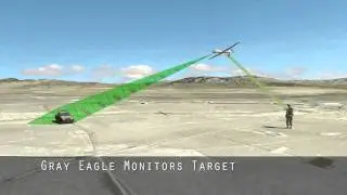 Manned Unmanned Systems Integration Capability Overview