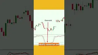 Crypto 101 : Stochastic Oscillator, The Ultimate Crypto Price Momentum Indicator #bitcoin #binance