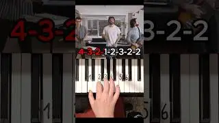 World's Smallest Violin AJR Piano Tutorial #shorts