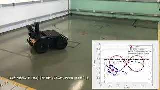 A Robust Feedback-Linearization MPC with Artificial Target for UGVs