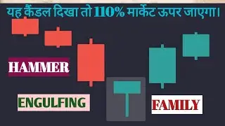 Hammer and Engulfing Candle gives 110% accurate market&nbsp;analysis.हैमर  इंग्लफिंग  110% सही विश्लेषण&nbsp;|