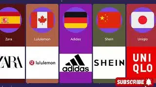 ✨ Top Clothing Brands by Country 🌍 | Best Fashion Labels Around the World ✨