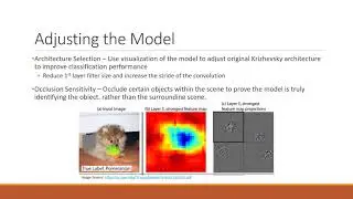 Presentation of 