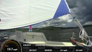 Sailing Fast...... on a Reynolds 21