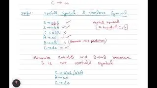 L-29 Removal of Useless Production from Context Free Grammar || Theory of Computation 