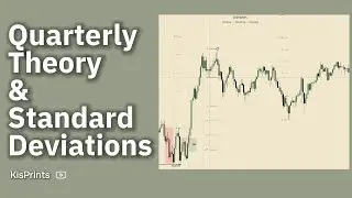Quarterly Theory & Standard Deviations LIVE CLASS using ICT CONCEPTS