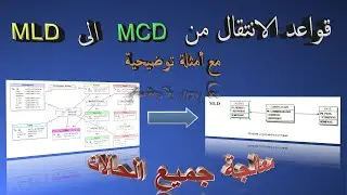 comment effectuer le Passage de MCD vers MLD